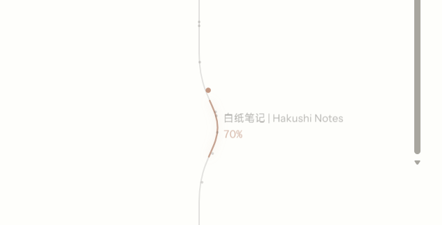 极其优雅的进度条